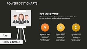Human Resources Employees Download Keynote charts