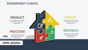 Houses Rent Keynote chart template