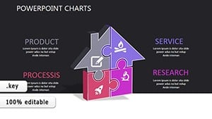 Apartments for Rent Keynote charts