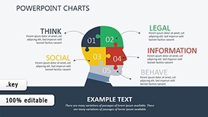 Human Factor Keynote charts