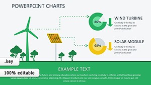 Renewable Energy Keynote charts