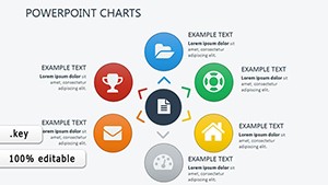 Market Analysis Keynote Charts Template