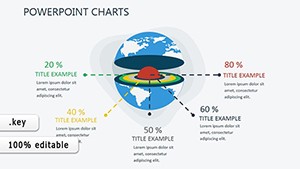 World Development Report Keynote Charts Template | Download Infographics