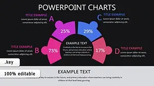 Infographic Analytics Keynote Charts Template
