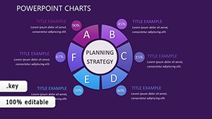 Business Opportunities Keynote Charts Template for Presentation