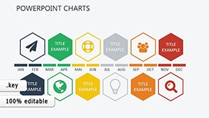 SEO Optimization Services Keynote charts