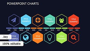 Search Engine Optimization Keynote charts
