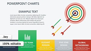 Target Online Keynote charts