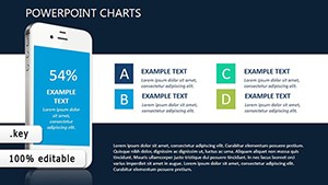 Mobile Apps Keynote Charts