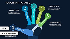 Algorithmic Trading Keynote chart template