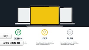 Customer Loyalty Keynote charts