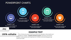 Decisiveness Charts Template for Keynote Presentation - Download