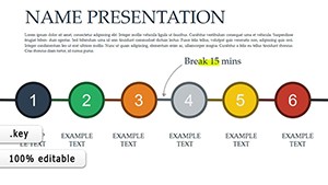 Venn Animation Keynote Charts Template - Download Now