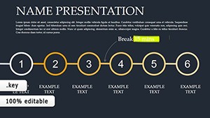 Visually Stunning Presentation Templates | Download Now