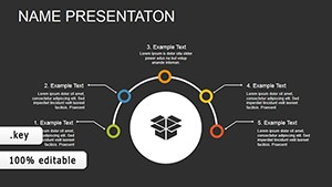 Dynamic Charts for Impactful Presentations | Animation Keynote Template