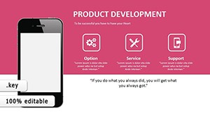 Product Development Keynote charts template