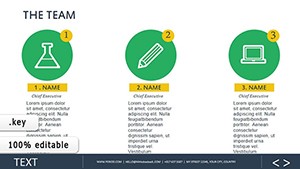 SWOT Analysis Keynote charts templates