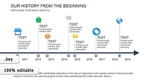 History Beginning Keynote Charts - Download Template