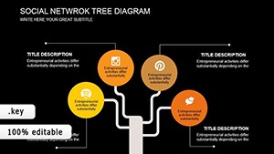 Social Network Tree Keynote charts templates