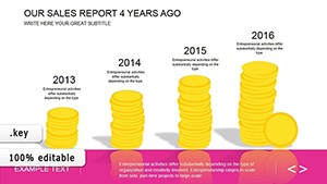 Sales Report Keynote Charts - Download Editable Infographic Presentation