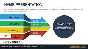 Marketing Keynote chart template