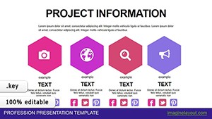 Project Keynote Charts - Download Template Presentation