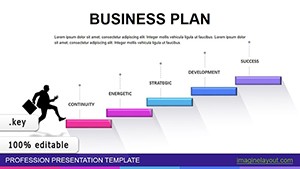 Business Plan Keynote charts template