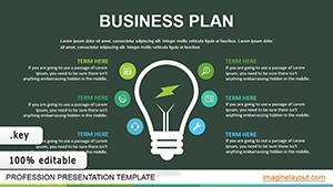 Business Plan Animation Keynote chart template
