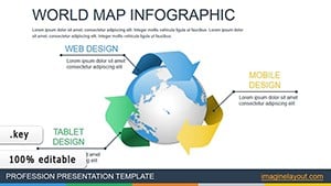 World Map Infographic Keynote charts