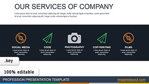 Services Company Keynote charts templates