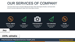 Financial Services Company Keynote Charts and Diagrams - Download Template