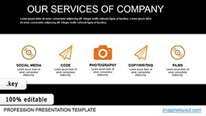 Services Company Animation Keynote chart template