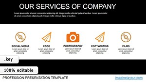 Professional Infographics Services Company Keynote Charts for Presentation
