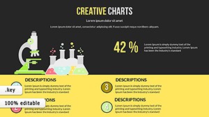 Animations Interactive Keynote charts