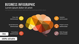 Business Infographic Process Keynote charts