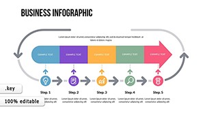 Business Marketing Keynote charts