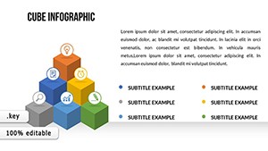 Marketing Ideas Keynote charts