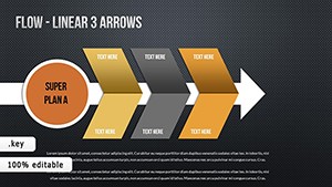 Venn charts:  Flow Venn Keynote chart template