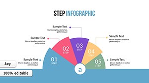 Step and Cycle Infographic Keynote charts