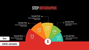 Infographic Creator Keynote charts