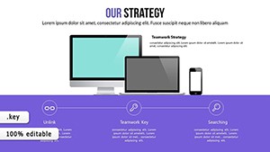 Strategic Planning Keynote charts