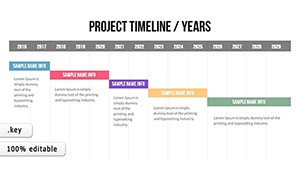 Project Timeline Keynote charts Templates