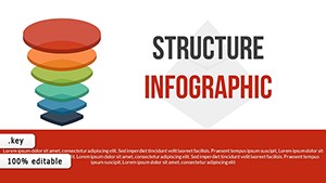 Structure Keynote chart template