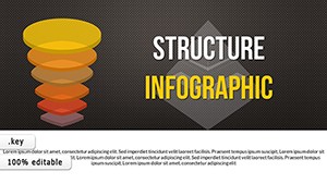 Data Communication Keynote chart template
