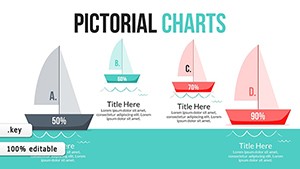 Pictorial Keynote charts