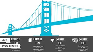 Department of Commerce Keynote chart template