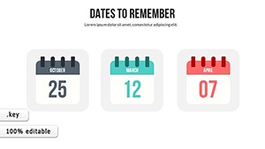 Timeline Company Keynote charts - Presentation
