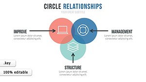 Target Solutions Relationships Keynote Charts - Download Now