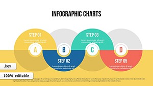 Process Keynote Charts - Download Template