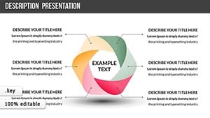Present Meaning Keynote charts
